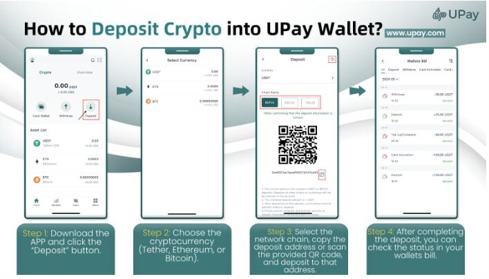 how to deposit with usdt and btc at pinco how to deposit with usdt and btc at pinco